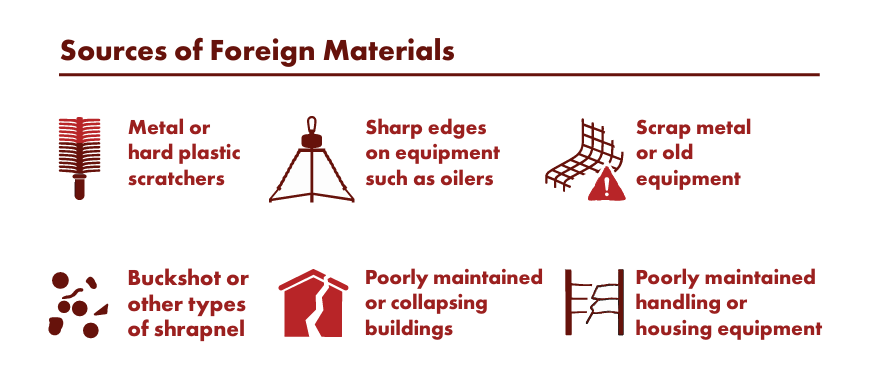 sources of foreign materials